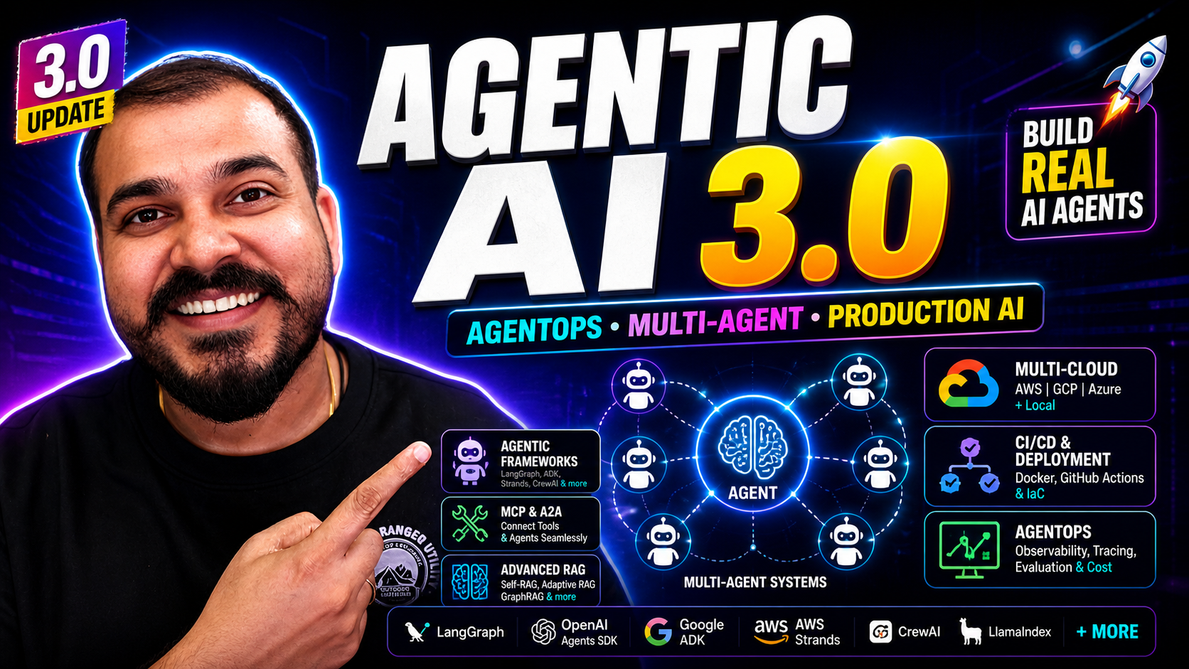 3.0 Agentic Ai Specialisation with AgentOps