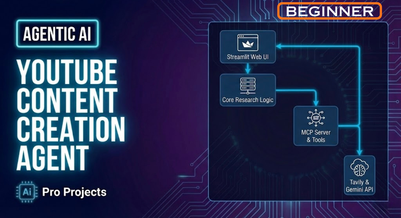 YouTube Content Creation Agent