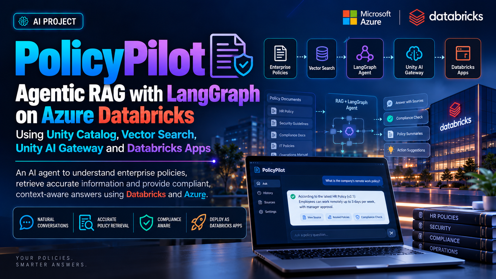 PolicyPilot : Agentic RAG with LangGraph on Azure Databricks using Unity Catalog, Vector Search, Unity AI Gateway and Databricks Apps